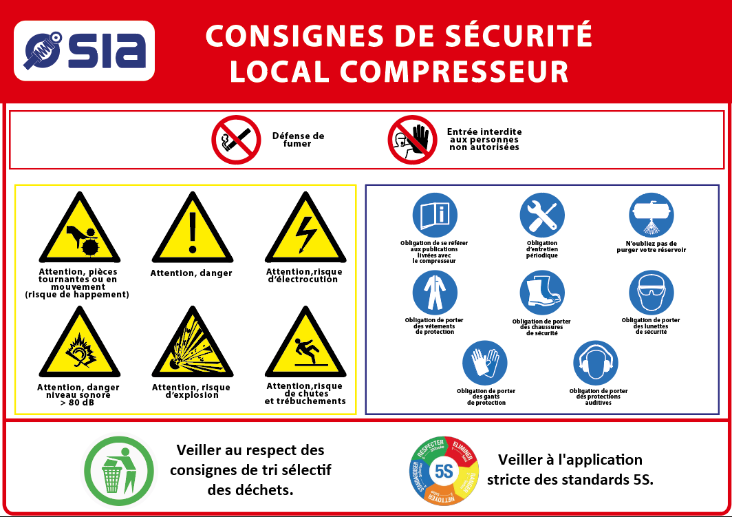 Signalitique de sécurité et d’hygiène SIA